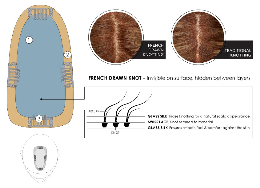 Easipart French-Tied 8" Human Hair